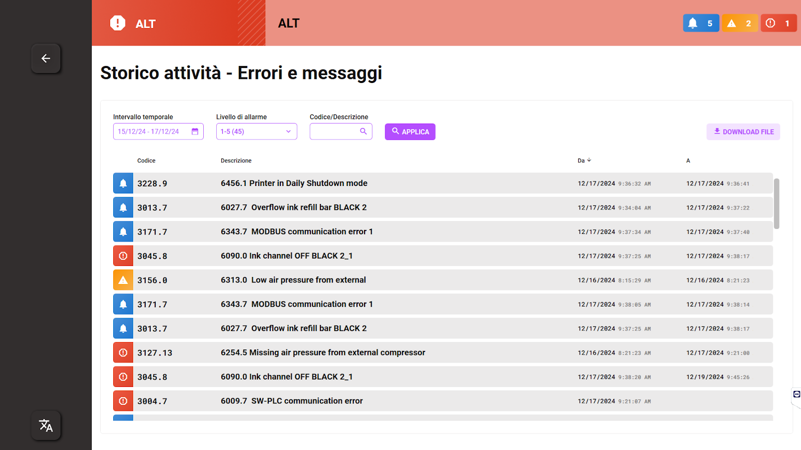 Lista errori dopo il redesign